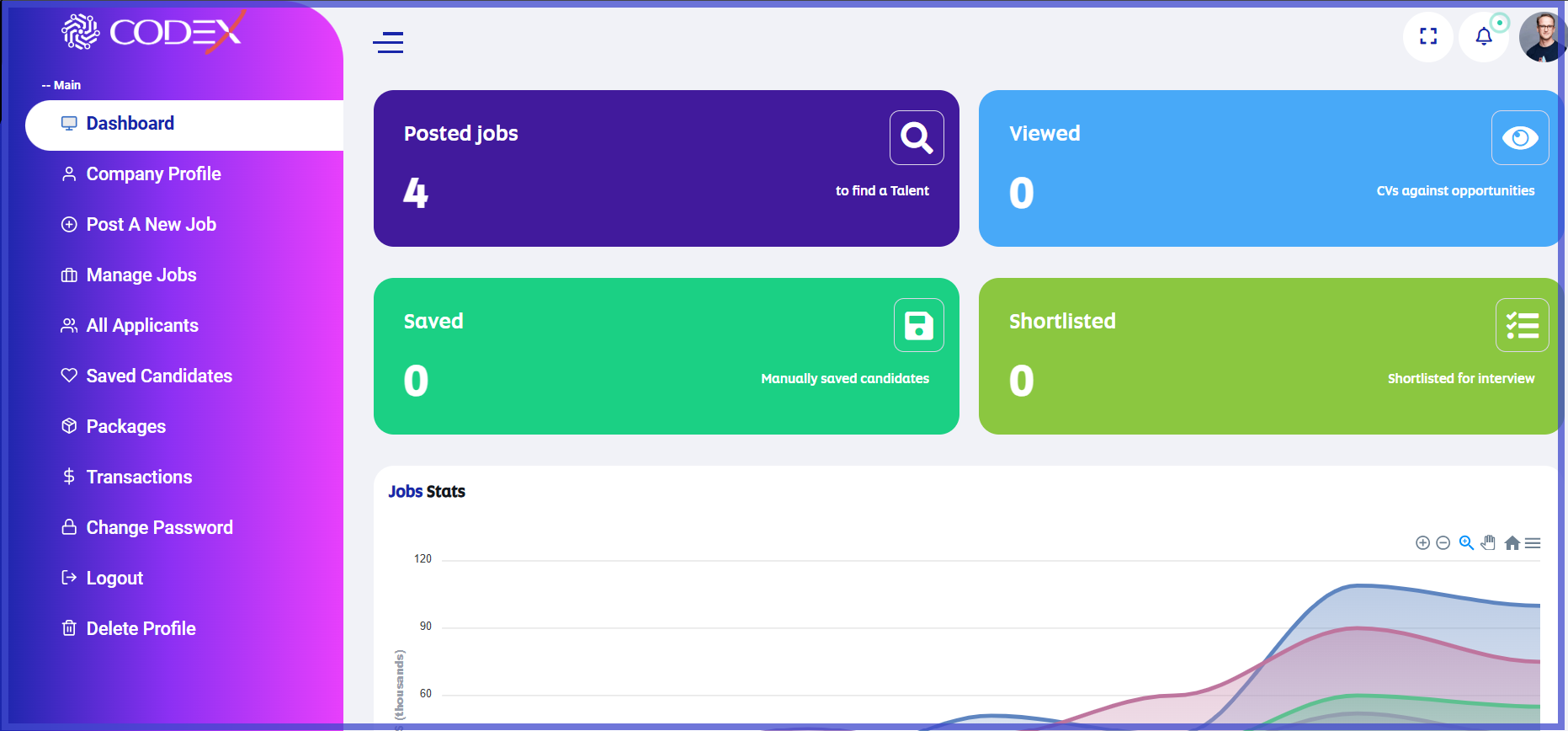 Job Portal